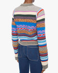 Person wearing a colorful striped sweater on a white background, back