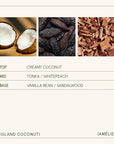 Three product samples with labels for top, mid, and base notes on a white background.
