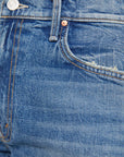 Close-up of blue denim jeans with stitching details