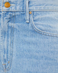 Close-up of blue denim jeans with Levi's logo on the button.