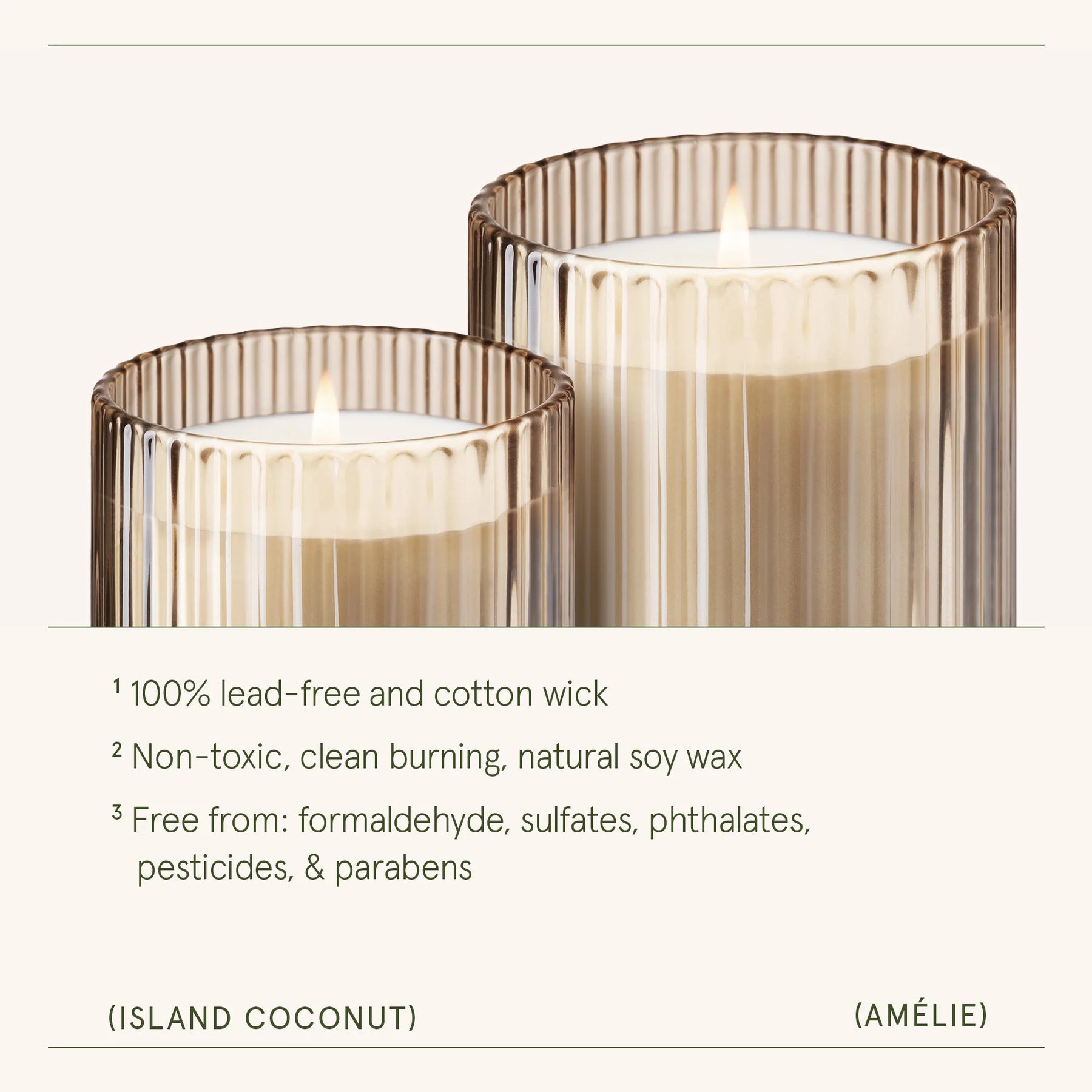 Two glass candles with text about their properties on a white background