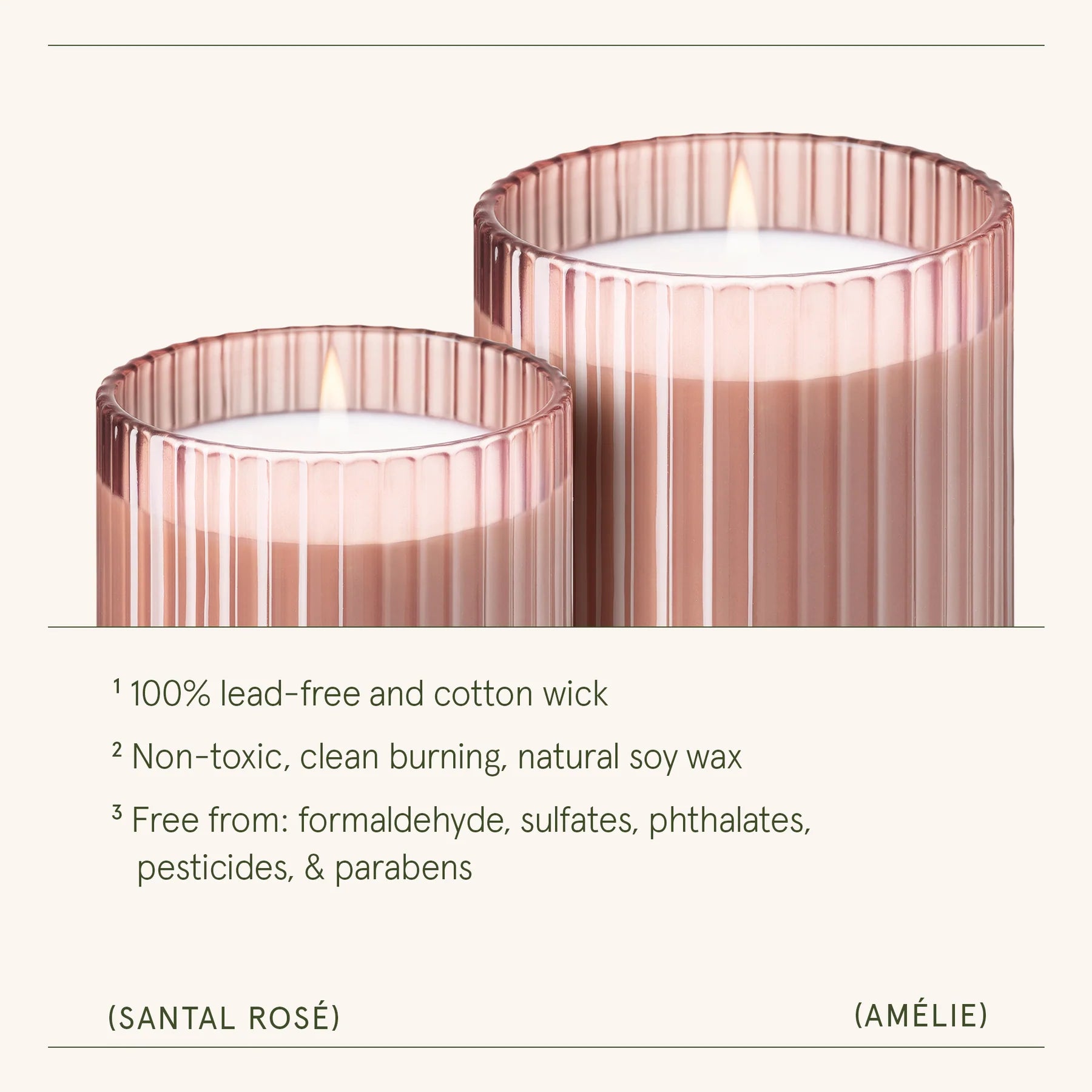 Two rose gold candles with text about product features on a white background