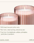 Two rose gold candles with text about product features on a white background