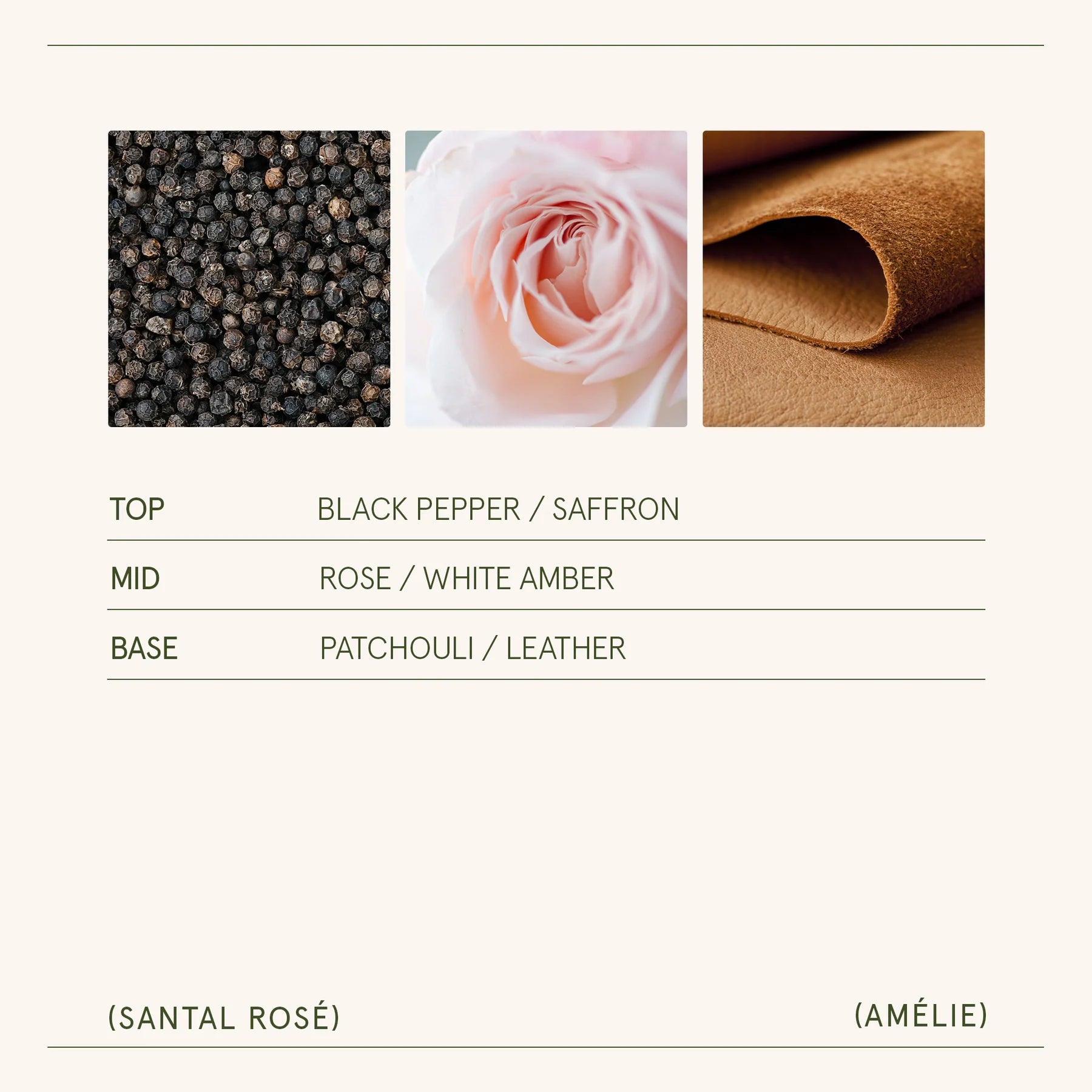 Product description with images of black pepper, a rose, and leather, along with fragrance notes.