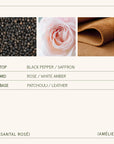 Product description with images of black pepper, a rose, and leather, along with fragrance notes.