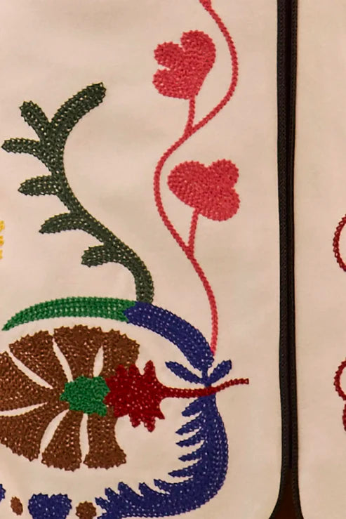 Close-up of embroidered fabric with floral patterns on a beige background