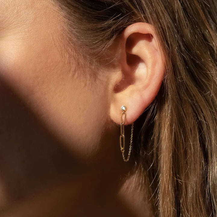 Close-up of an ear wearing gold chain earrings with a blurred background