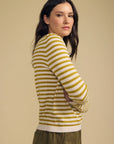 A woman modeling a yellow and white striped knit sweater, shown from a three-quarter back view against a solid beige studio background.